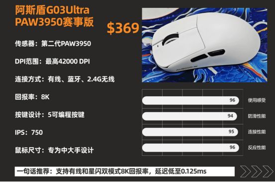 设品牌？多个品牌款式实测真实分享九游会J9入口哪些比较好的游戏外(图2)