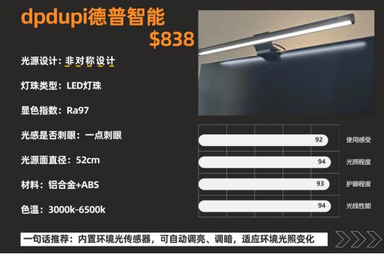 设品牌？多个品牌款式实测真实分享九游会J9入口哪些比较好的游戏外(图1)
