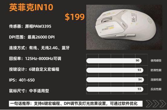 设品牌？多个品牌款式实测真实分享九游会J9入口哪些比较好的游戏外(图9)