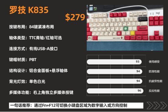 设品牌？多个品牌款式实测真实分享九游会J9入口哪些比较好的游戏外(图5)