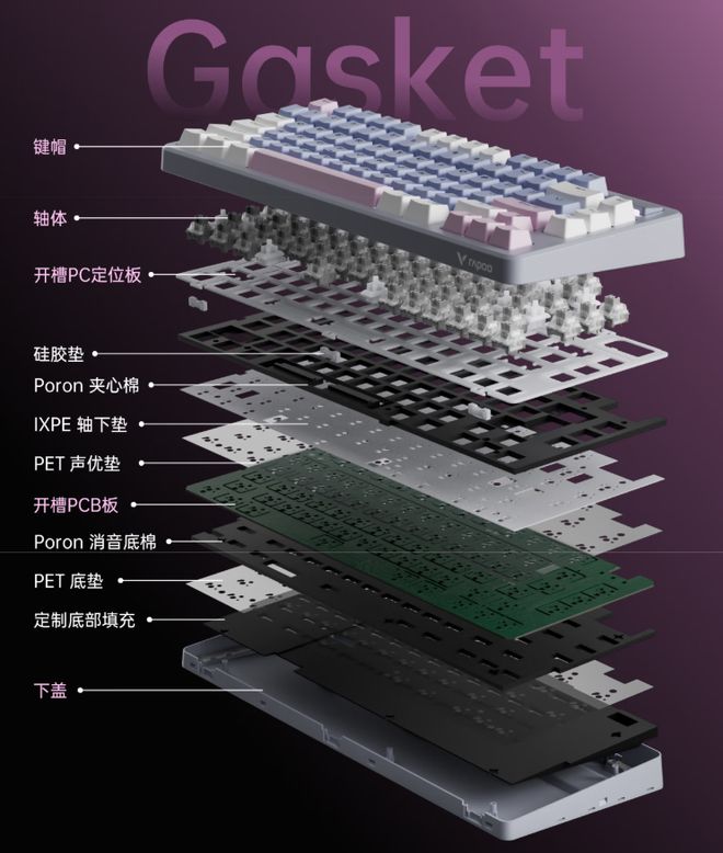 DIY-75评测：7层填充造就的无线客制化新标杆j9九游真人游戏第一品牌三模客制化 雷柏V700(图21)